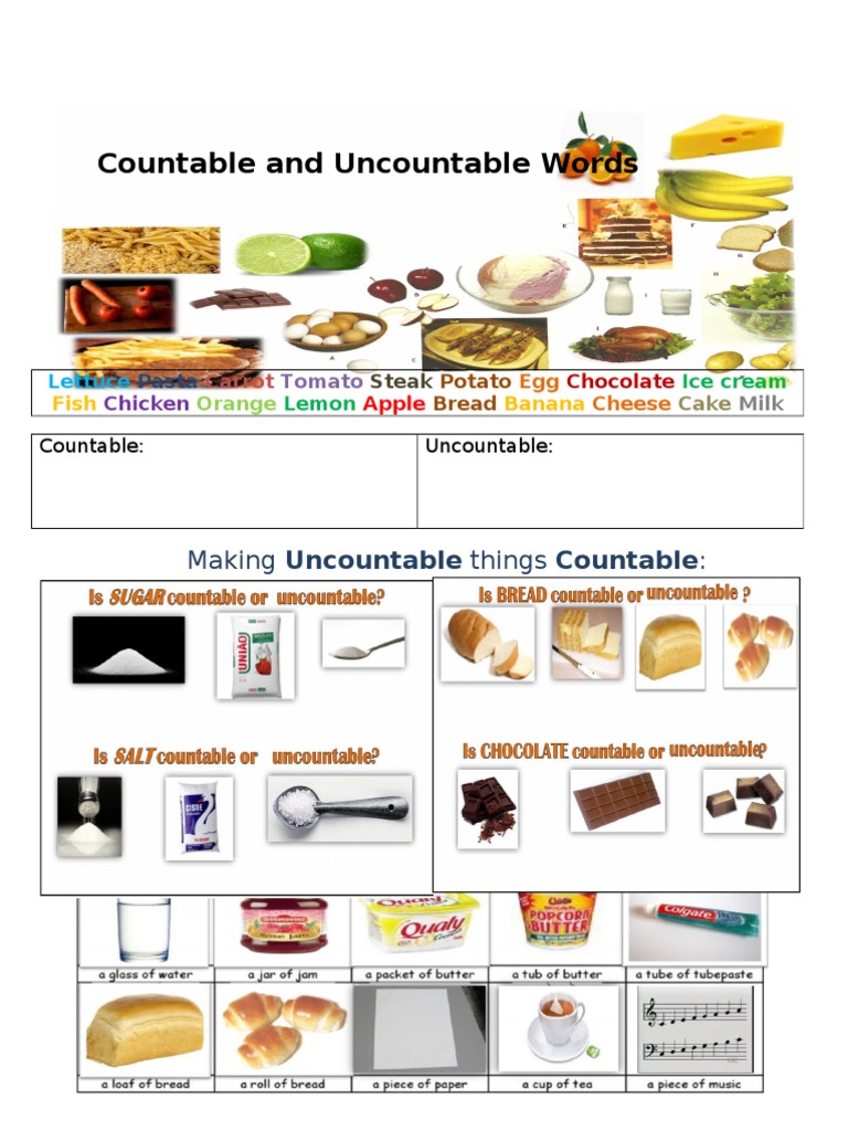 Is Salad Countable Or Uncountable