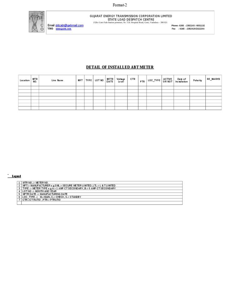 Final Format Abt | PDF | Technology & Engineering