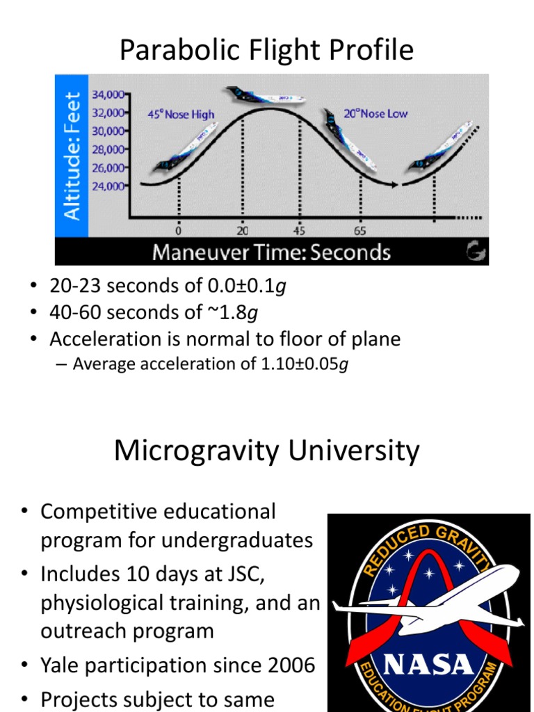 Parabolic Flight Profile: - 20-23 Seconds of 0.0 0.1g - 40-60 Seconds ...