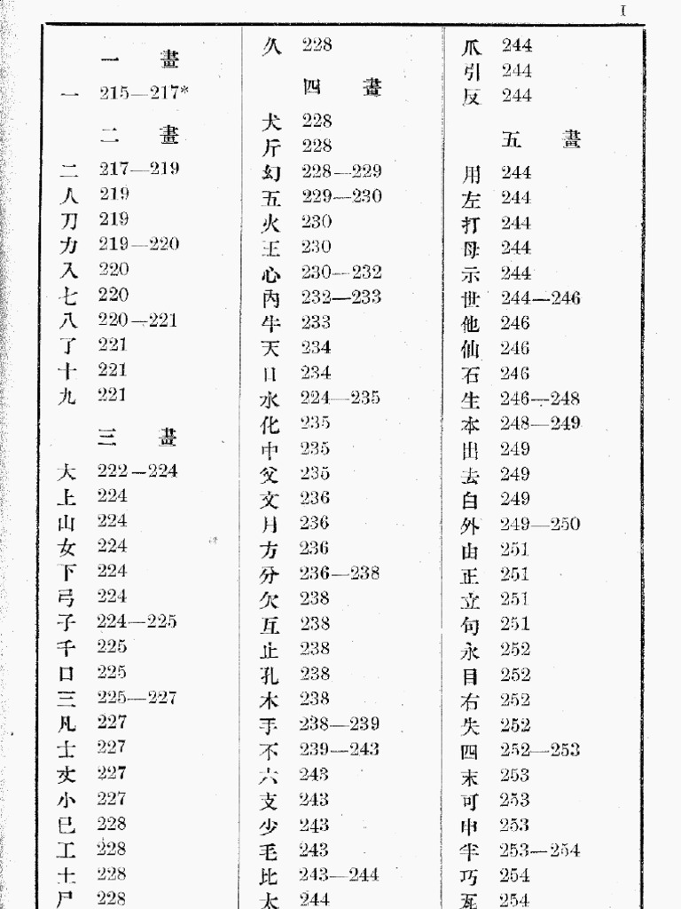 Lankavatara Index Nanjio Edition | PDF