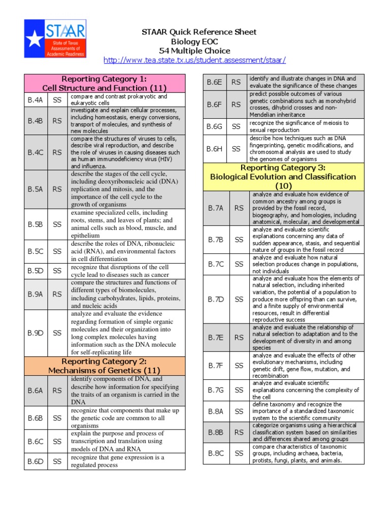Staar Biology Eoc1 Cell (Biology) Dna