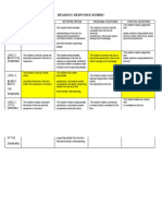 Reading Response Rubric