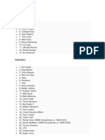 WWE Roster Overview - October 2025 | PDF | Wwe | Professional Wrestling