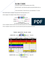 Inductor Color Code