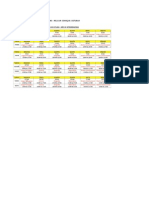 Sugestão de Plano de Estudos