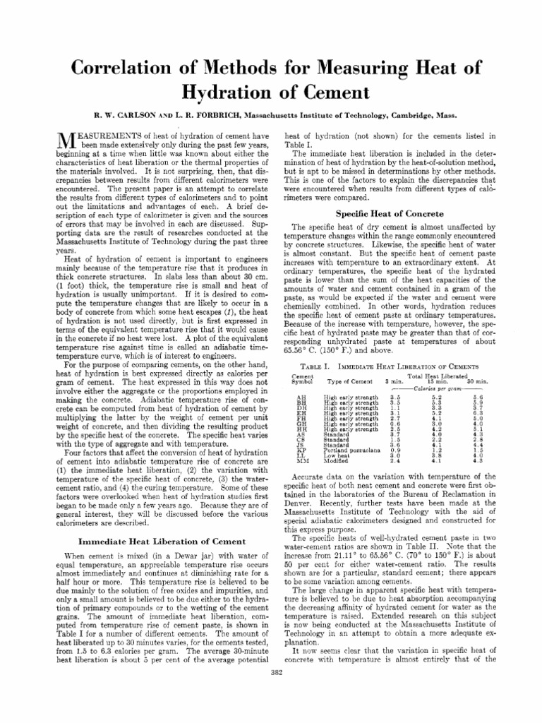Methods to determine Heat of hydration of Cement Heat Capacity Concrete