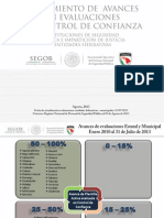 Seguimiento A Evaluación de Policías Según El SESNSP