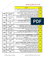 01 المحتويات PDF