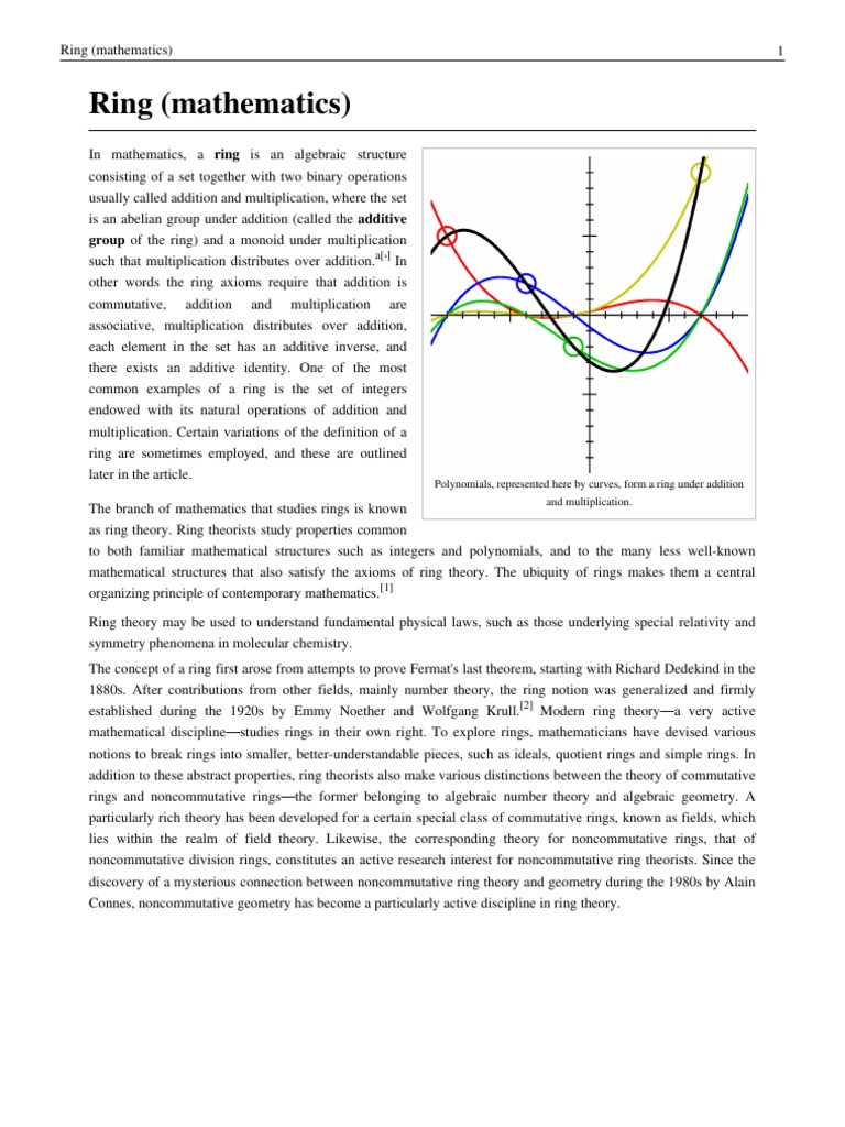 Ring Mathematics Lie Algebra Ring (Mathematics)