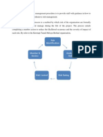 The Role of This Risk Management Procedure Is To Provide Staff With Guidance in How To Apply Consistent and Comprehensive Risk Management