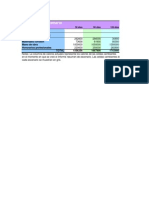 Ejemplos de Excel (Presupuestos)