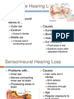 Conductive Hearing Loss: Problems Conducting Sound Waves in Causes