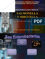 Salmonella Shiguella