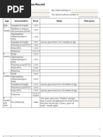 Haemophilus Influenzae Type B: Age Immunization Dose Notes Date Given