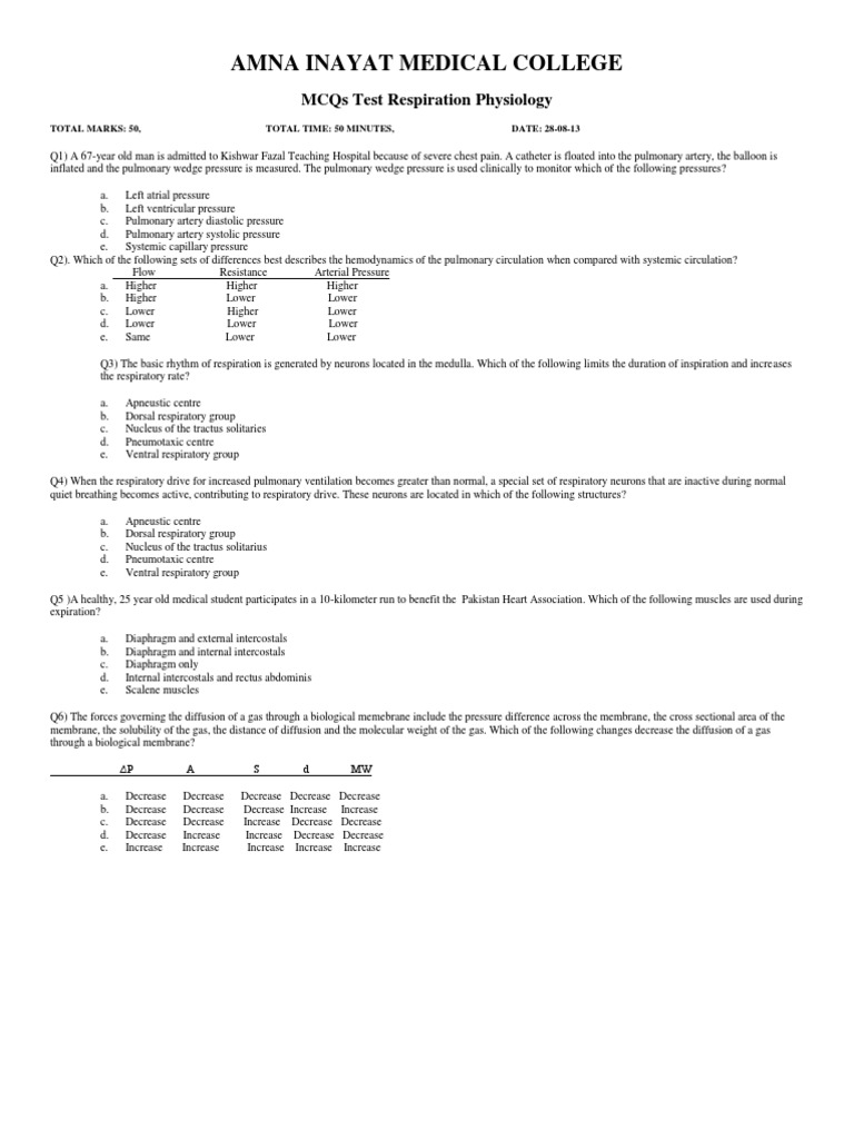 Health Information System Mcqs
