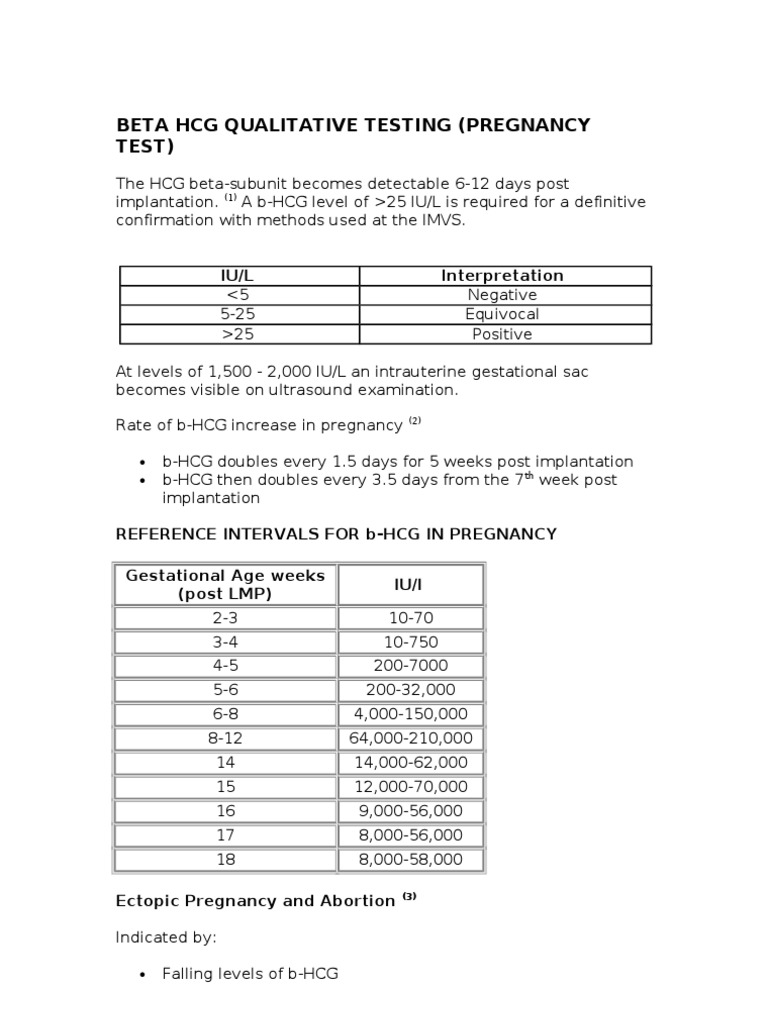 Beta HCG Testing | PDF | Wellness