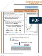 Fonpex ST PDF