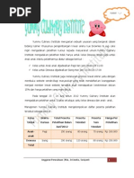 Materi Ag Buddha Utk Pt