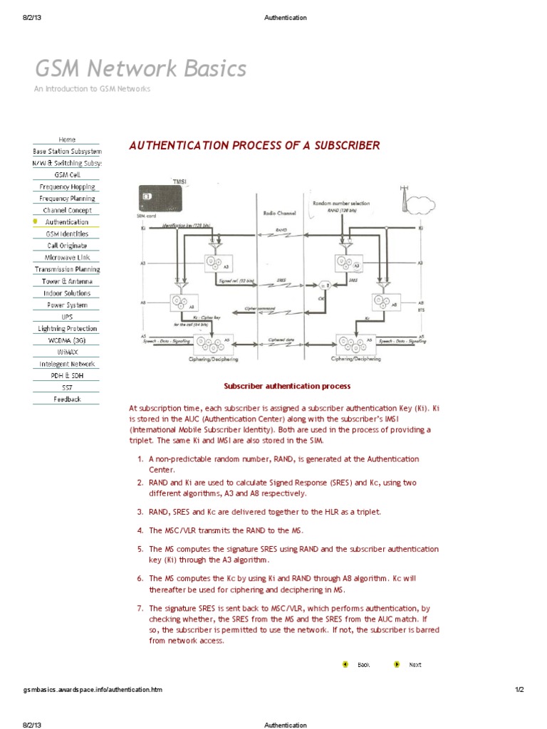 GSM Network Basics: Authentication Process of A Subscriber | PDF