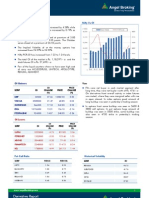 Derivative Report: Nifty Vs OI