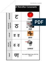 Hindi Retroflex Consonants