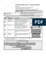 Metamorphic Rocks Questions