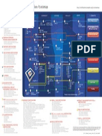 Certification Roadmap Full Color (11x17)