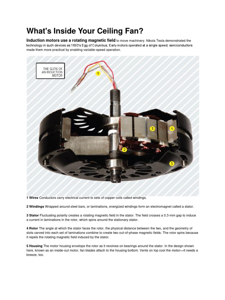 Ceiling Fan Electric Motor Mechanical Fan