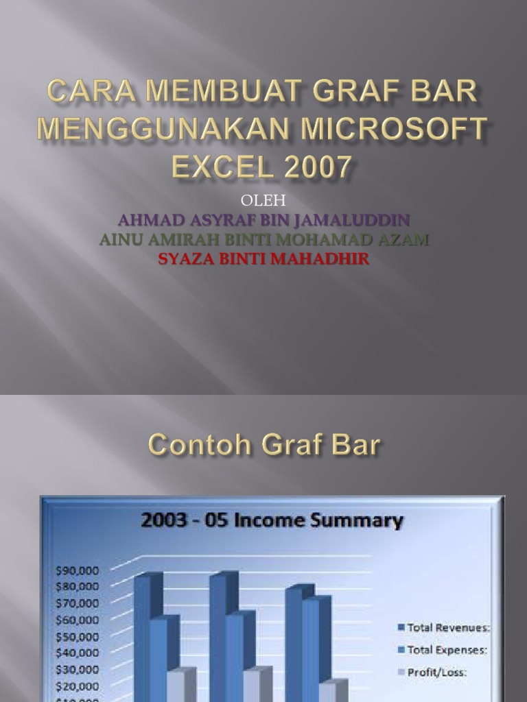 Cara Membuat Graf Bar Menggunakan Microsoft Excel 2007 Pdf