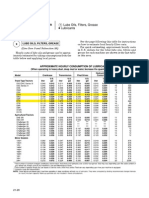 Performance Handbook 416C.pdf