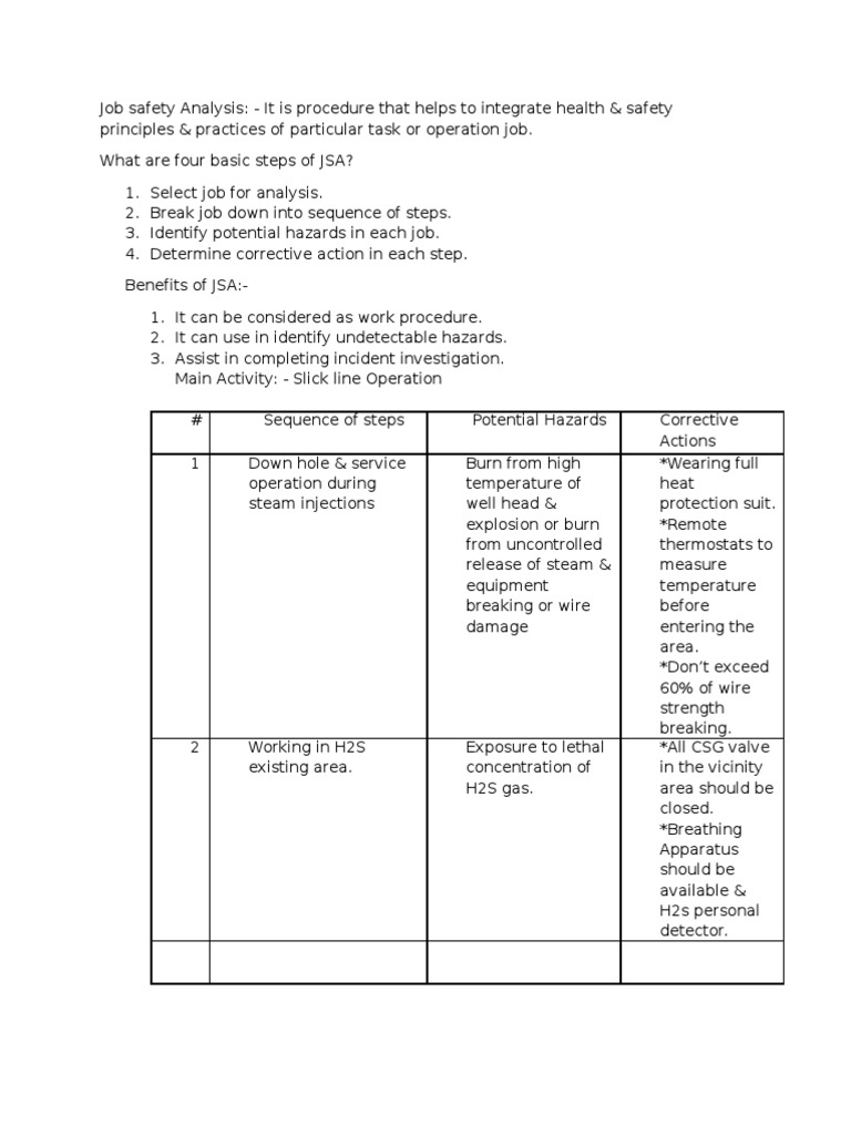 Job Safety Analysis for Slick Line Operations | PDF | Prevention | Safety