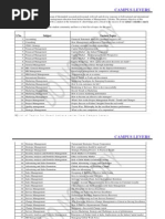 Campus Levers Guest Lecture Topics