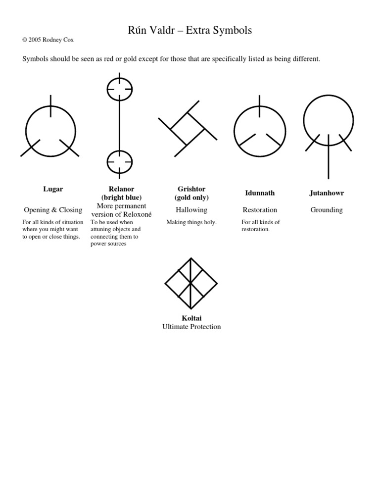 Runvaldrextrasymbols | PDF