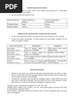 Risco, Enfesto, Corte