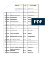 Class NBR Course Code Course Title Slot Faculty Name