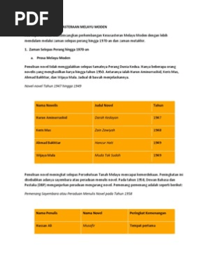 Perkembangan Kesusasteraan Melayu Moden Pdf