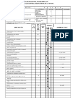 GRÁFICOS DAP Curso OT