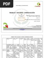 Cuadro Experiencia Docente