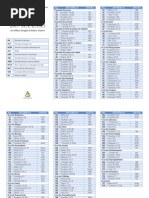 Livro - 25 Leis Biblicas Para o Sucesso_Trecho - Tabela