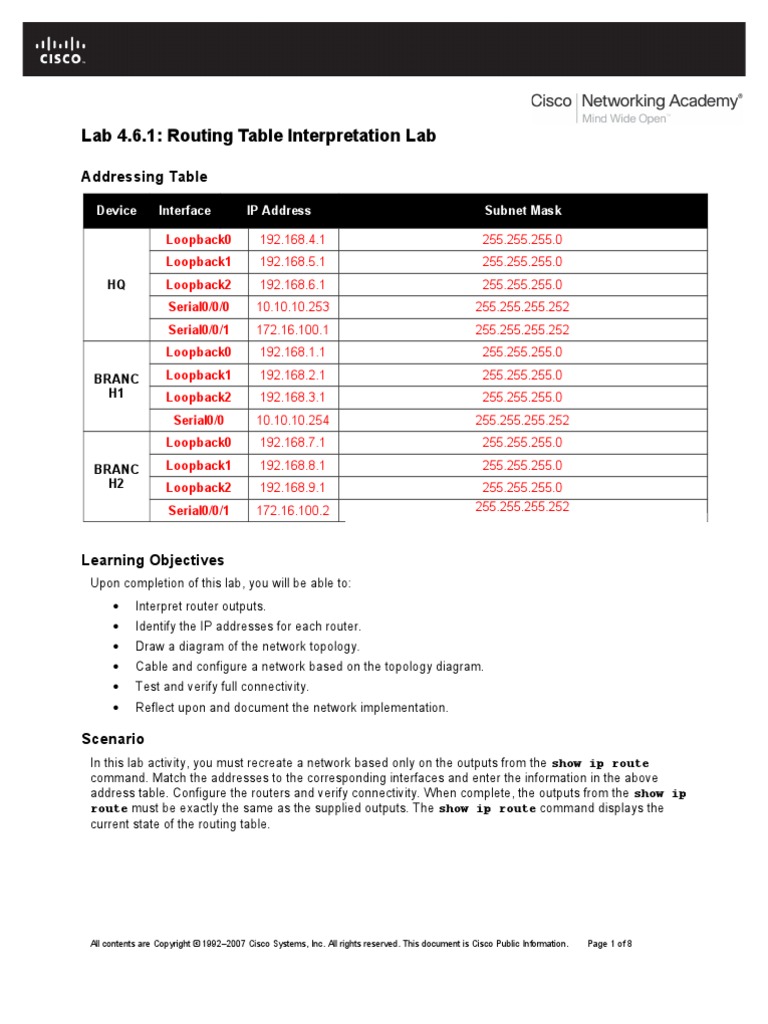 Cisco Semester 2 Lab 4 6 1 | PDF