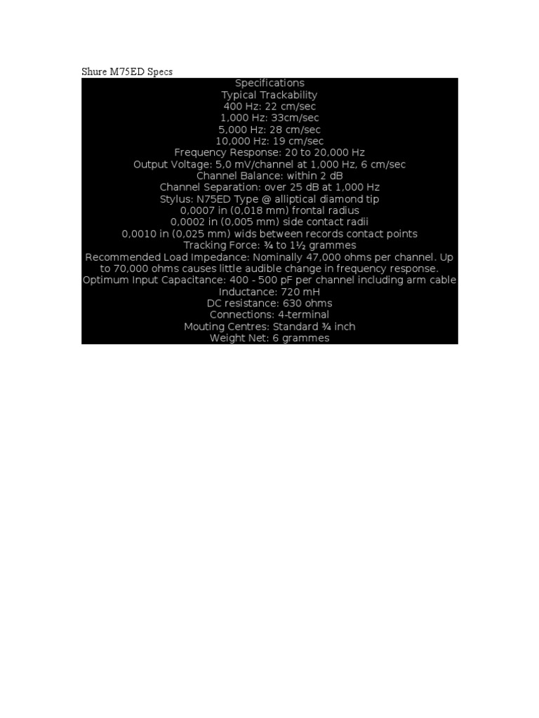 Shure M75ED Specs | PDF