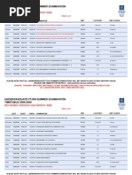 Reviewed Version 23Rd March 2009: Undergraduate FT/SW Summer Examination TIMETABLE 2008-2009