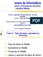 Matlab - Tipos de Datos, Operadores y Funciones