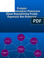 REPOSITIONING PRODUK RRI