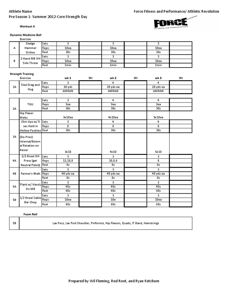 Summer 2012 Core Strength Workout Plan | PDF