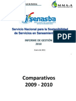 Informe de Gestion 2010 Senasba