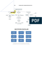 Planeacion y Organización Educativa