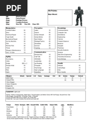 ODST - Blank Character Sheet