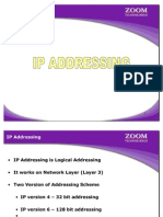 address IP