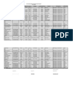 Daftar&Data Warga SBTN Regency